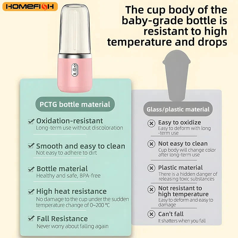 Portable Smoothie Mixer